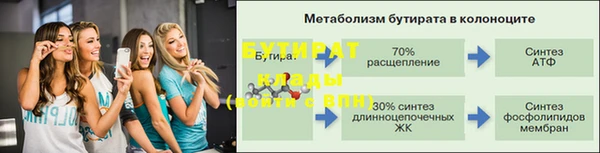 скорость Аркадак